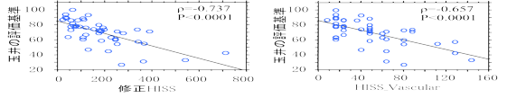 図4