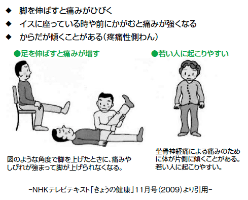 症候性の腰椎椎間板ヘルニアにおける症状の特徴