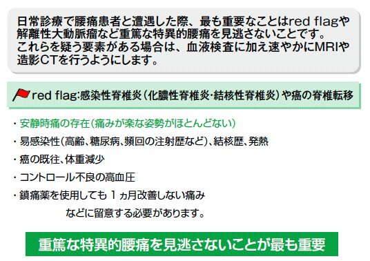 急性の腰背部痛患者の診察で最も重要なこと