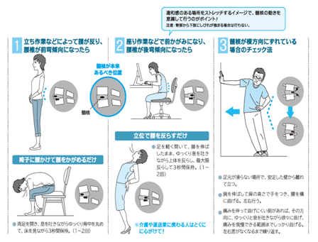 これだけ体操