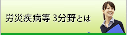 労災疾病等研究普及とは